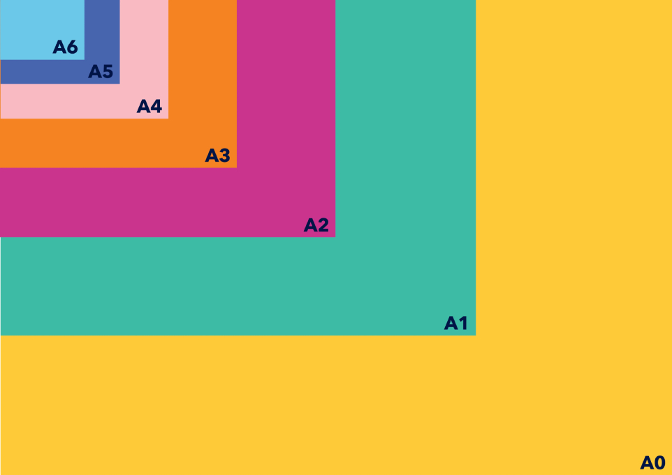 Paper Sizes